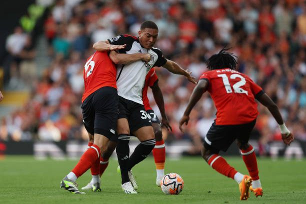 经济学视角 经济学视角